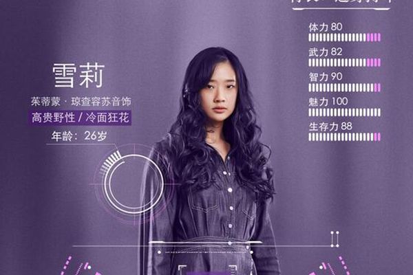 《绝地勘宝师》庞瀚辰茱蒂蒙领衔主演?两位高颜值主演资料简介?